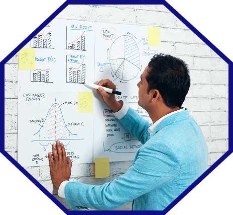 Strategic Project Foundations